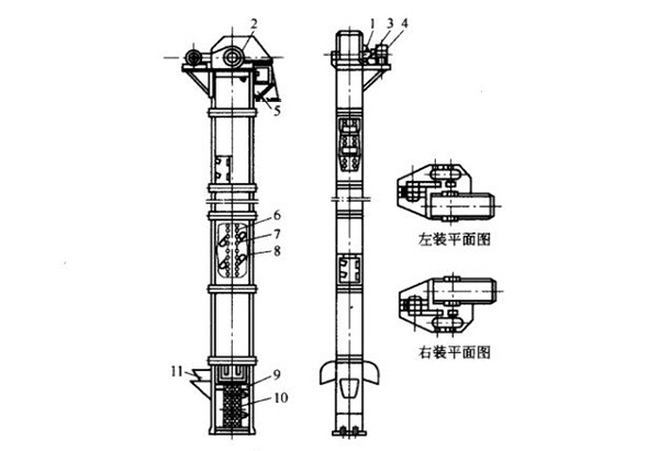 斗式提升機