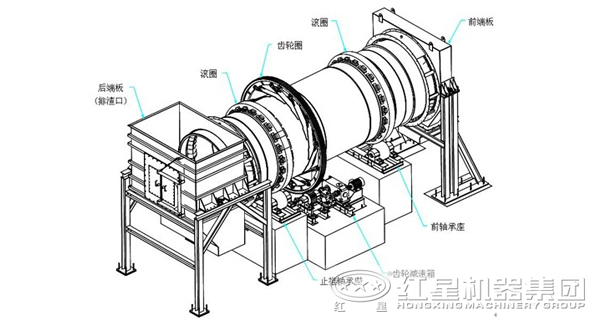 單筒冷卻機