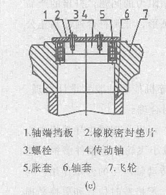 沖擊式破碎機(jī)改進(jìn)3圖片