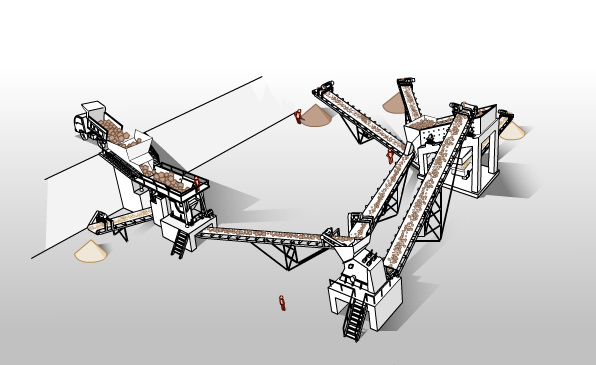 砂石骨料生產(chǎn)線