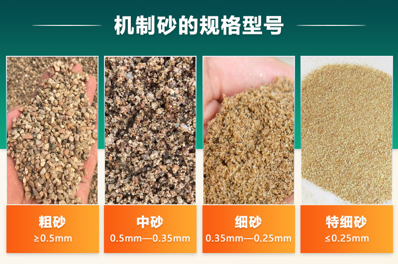 機(jī)制砂的規(guī)格型號有哪些?制沙設(shè)備生產(chǎn)線如何配置？