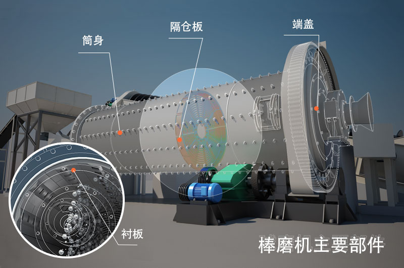 干式棒磨機制沙多少錢一臺，型號與參數(shù)